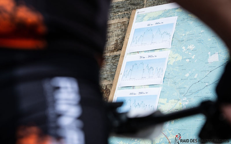 Distances - Raid des Hautes Fagnes - photo 48